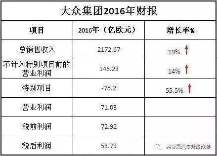 穆伦：上汽奥迪合作继续，大众将逐步成为一家中国企业