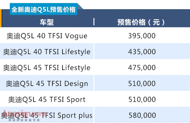 表格2列.jpg