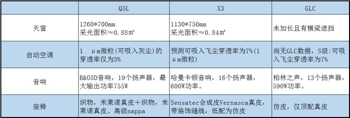 天窗.jpg