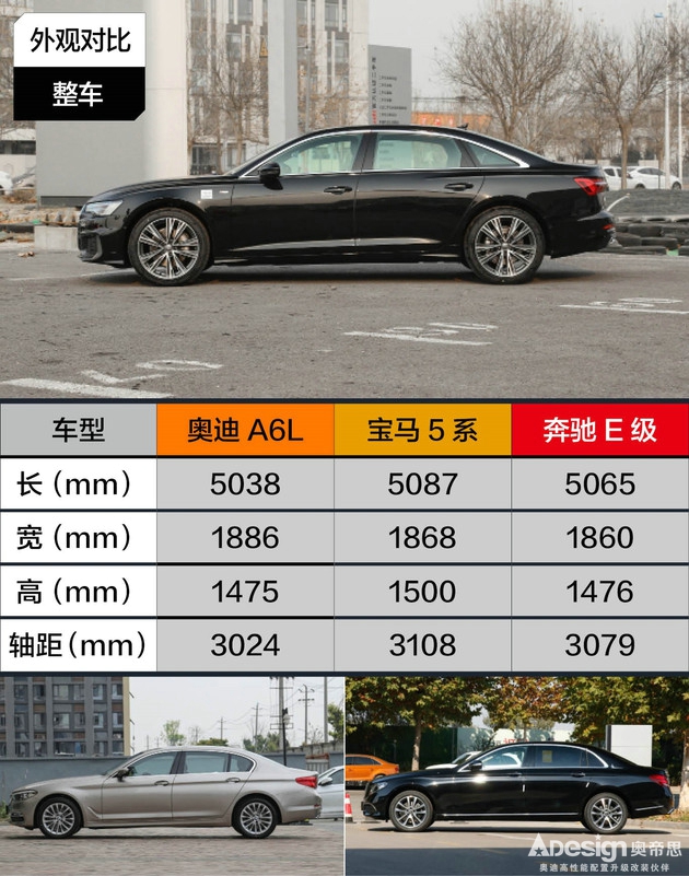 宝马5系，奥迪A6，奥迪A6L,宝马5系，奔驰E级