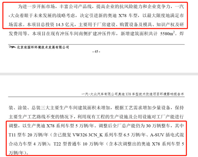 奥迪Q3轿跑SUV天津投产 年产5万辆PK奔驰GLA-图1