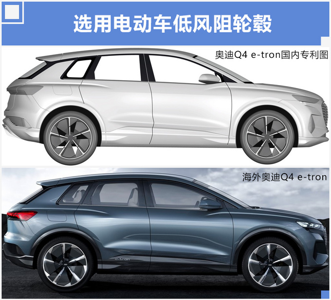 SUV，奥迪Q4