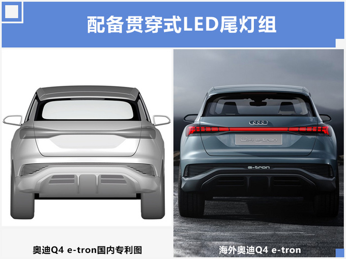 SUV，奥迪Q4