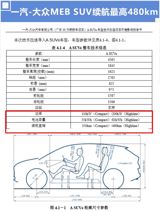 大众国产MEB电机-年产33万台 供应奥迪/大众SUV-图4