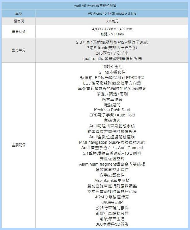 奥迪两款新车正式开启预售或将国产入华开售-图3