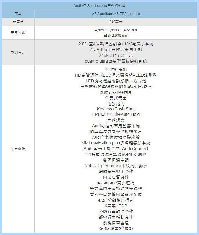 奥迪两款新车正式开启预售或将国产入华开售-图5