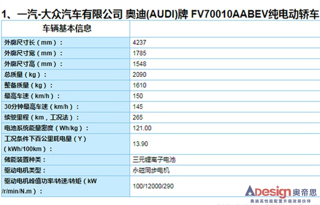 奥迪Q2L电动版下月上市 30万元起售续航265km-图1