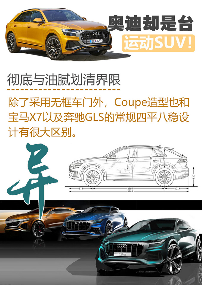 奥迪旗舰SUV Q8的厉害之处你必须了解一下-图4