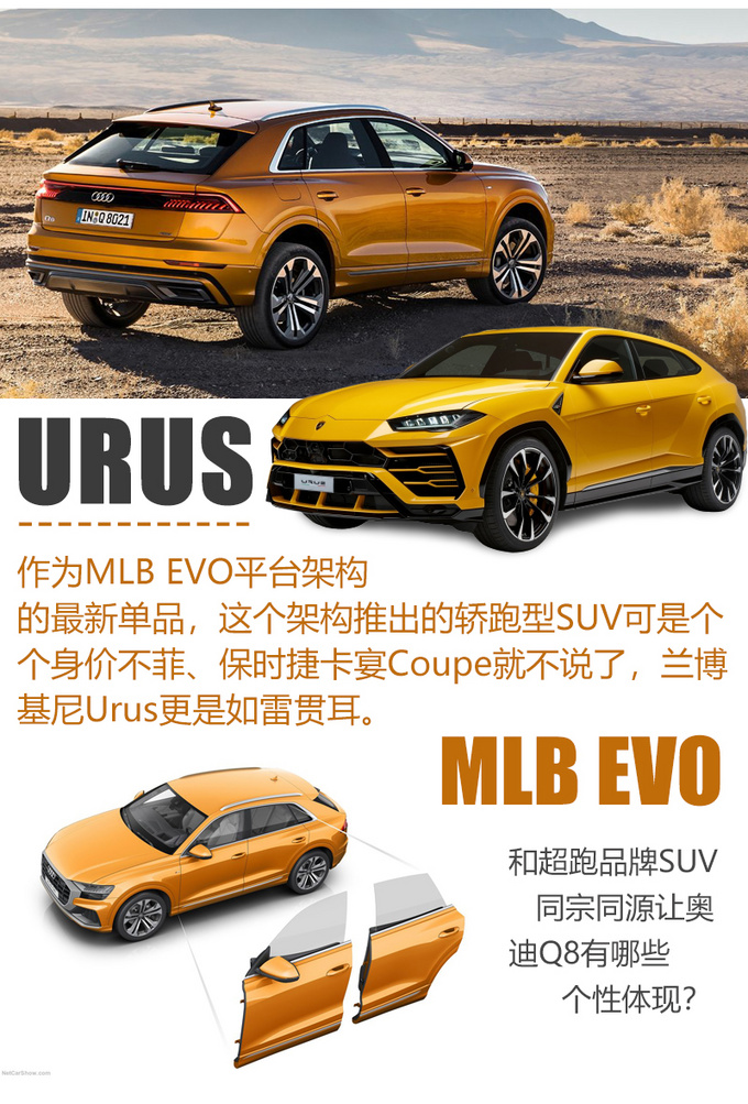 奥迪旗舰SUV Q8的厉害之处你必须了解一下-图3