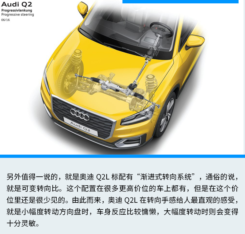 【奥迪评测】20万就能入手的豪华SUV 你买不买？详解奥迪Q2L