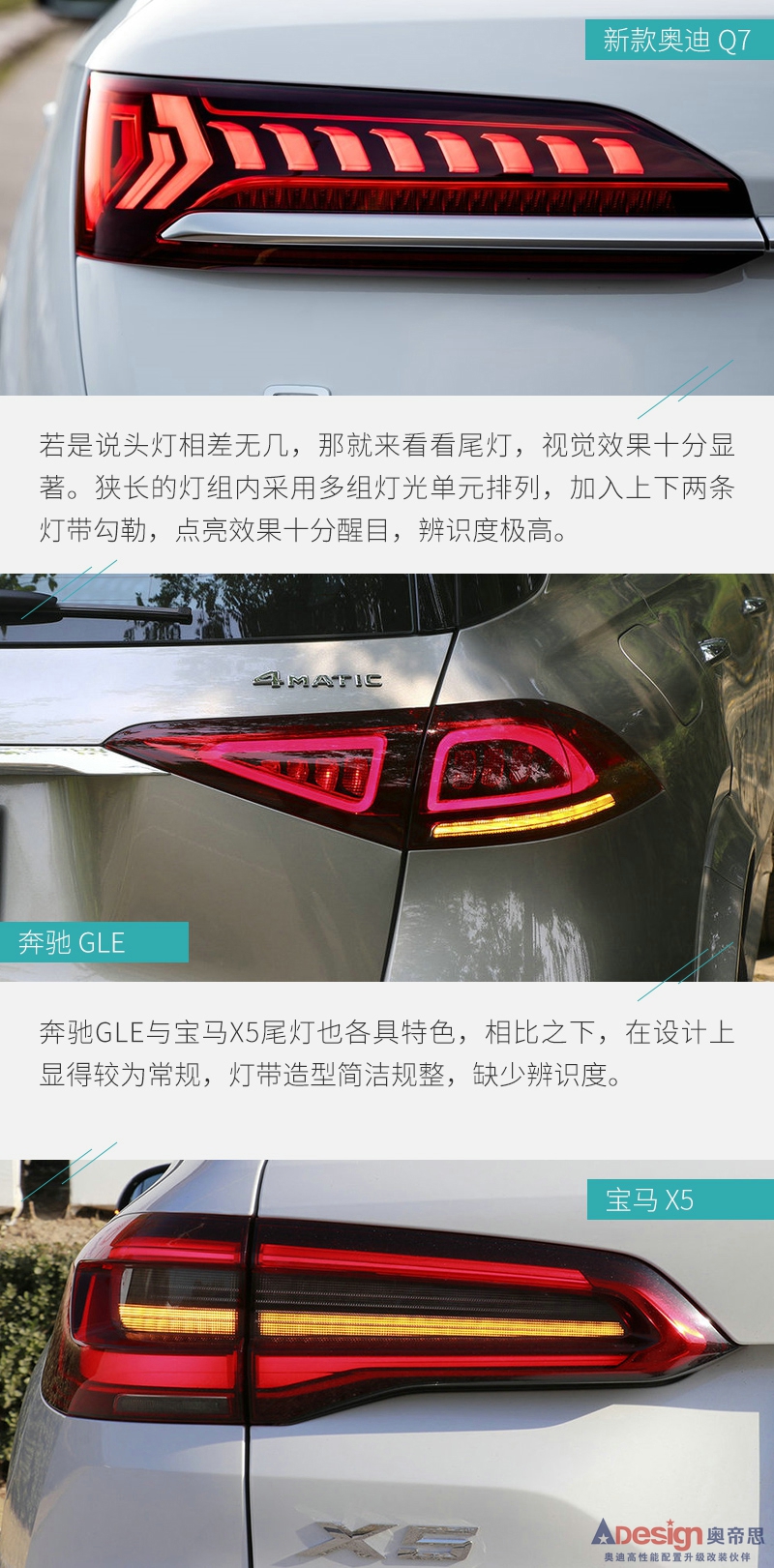 【奥迪新车】科技感还是要看奥迪！新款奥迪Q7竞争力分析