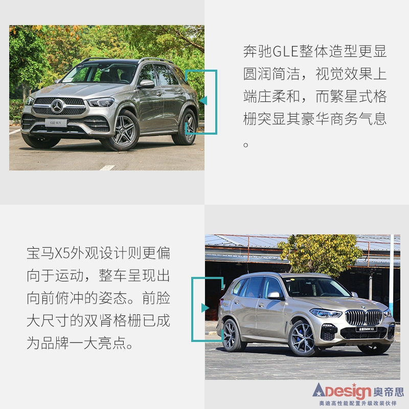 【奥迪新车】科技感还是要看奥迪！新款奥迪Q7竞争力分析