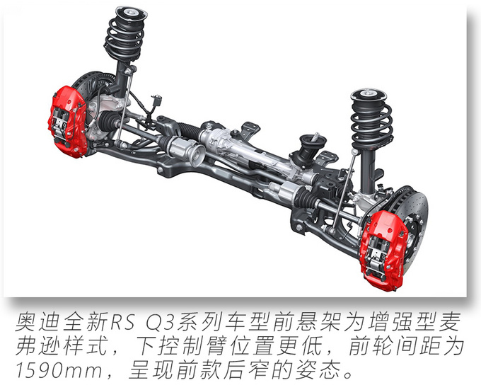 4.5秒破百的奥迪Q3见过吗RS Q3开箱解读-图9