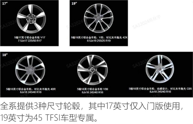 奥迪改款A4L配置曝光 入门版增10项标配4月上市-图5