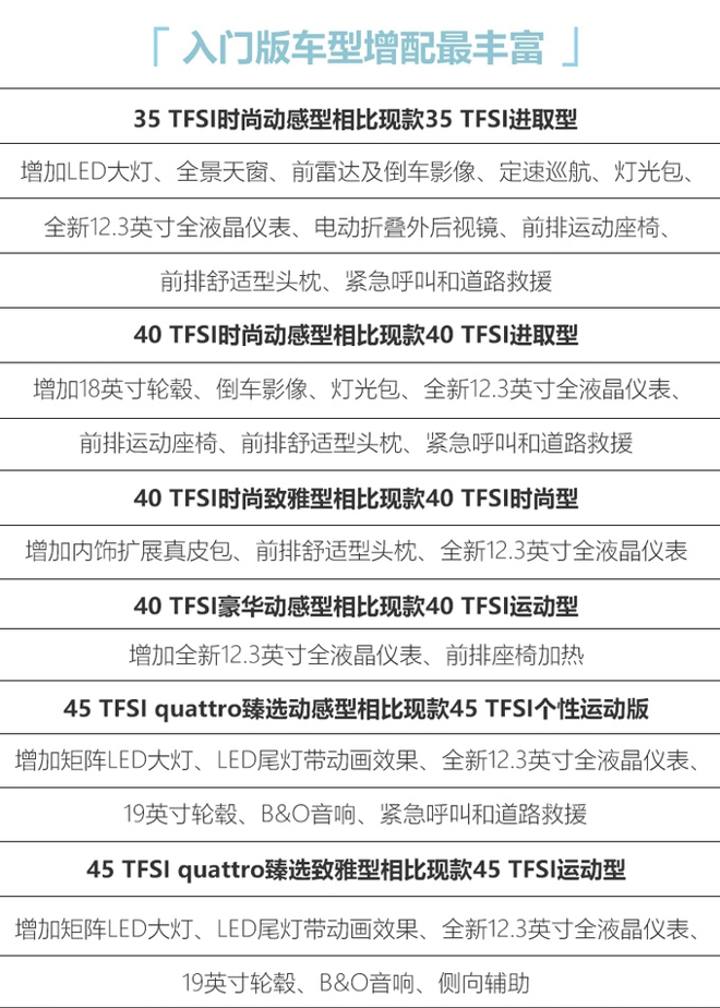 奥迪改款A4L配置曝光 入门版增10项标配4月上市-图3