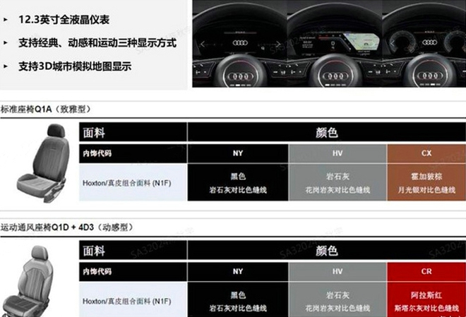 奥迪改款A4L配置曝光 入门版增10项标配4月上市-图5