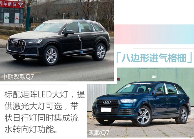 奥迪新款Q7售价曝光专享版69.98万起-接受预订-图1