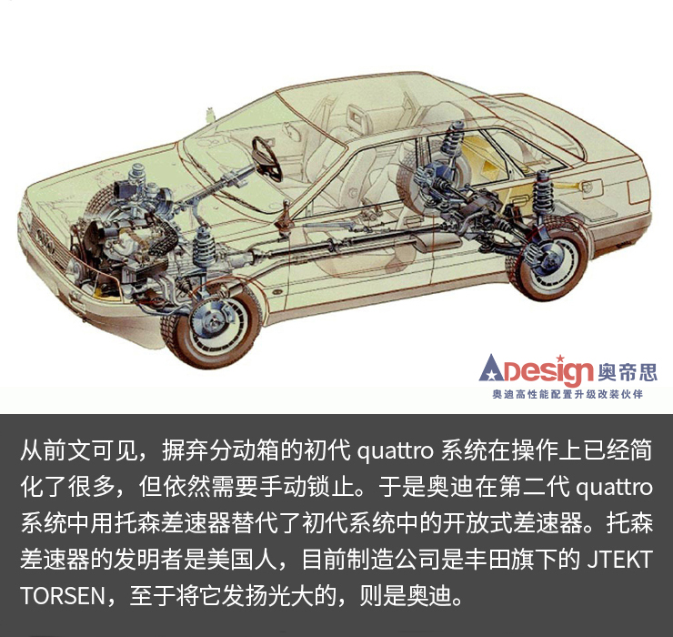 【奥迪历史】奥迪40年的骄傲！quattro四驱到底强在哪儿?