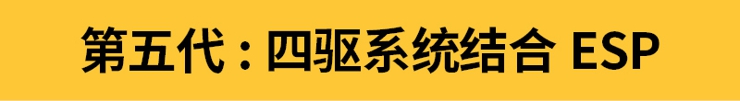 【奥迪历史】奥迪40年的骄傲！quattro四驱到底强在哪儿?