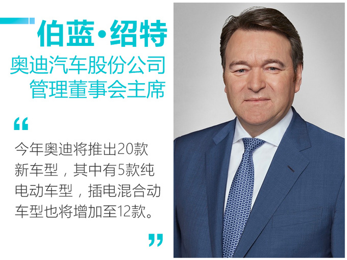 奥迪未来5年推30款新能源车 年内推5款纯电车型-图1