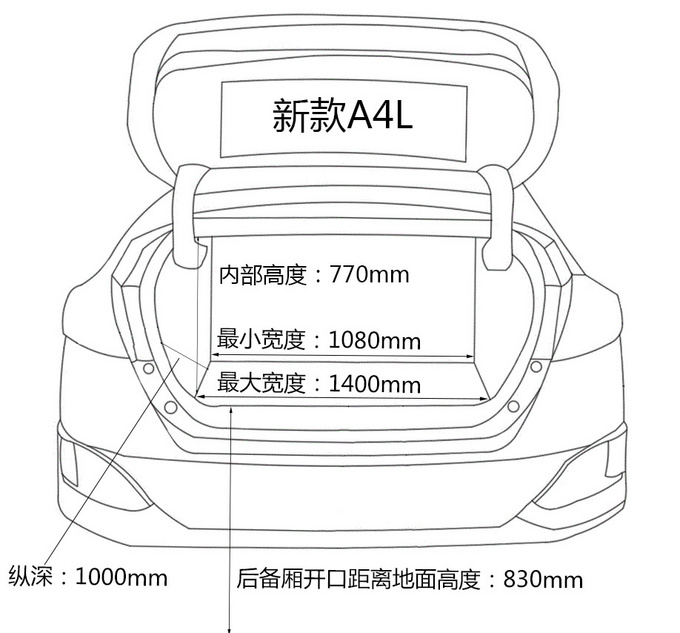 翻毛运动座椅+后排遮阳帘 新款A4L够舒适吗-图16