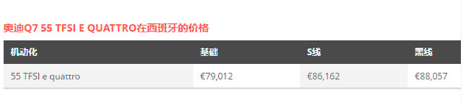 奥迪新款Q7插混版售价公布配置大涨/年内交付-图8